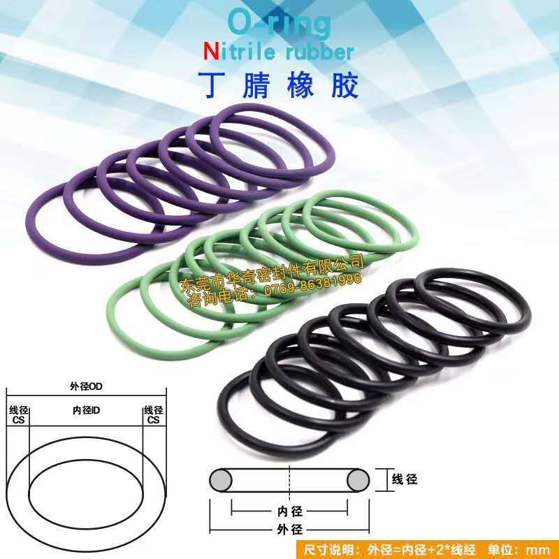 橡膠壓出時(shí)為什么要嚴(yán)格控制壓出機(jī)的各部位溫度？